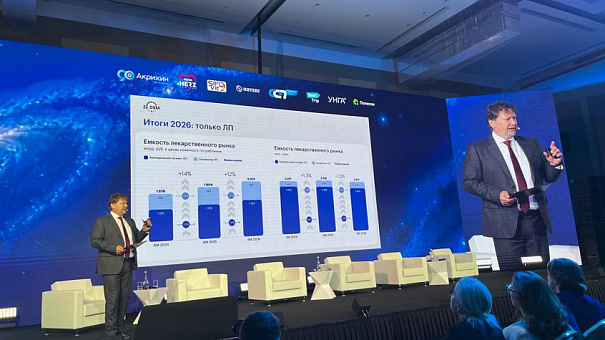 Итоги фармрынка за 8 месяцев 2026 года: аналитика DSM Group